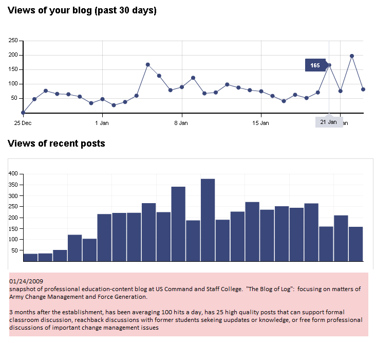 logblogsnap20090124